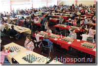 Первенство России по шахматам. Краснодарский край, апрель 2012